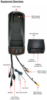9555SDG-WB Beam iridium 9555 SATDock-G Docking Station, Whip Antenna, Cable 5m - Image 5