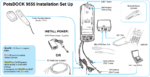 9555PD-SBHB Iridium 9555N and Beam 9555 PotsDOCK Docking Station, Antenna, Cable 9m, SatPhone - Image 5