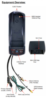 9555PD-SBHB Iridium 9555N and Beam 9555 PotsDOCK Docking Station, Antenna, Cable 9m, SatPhone - Image 4