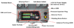 SRG5-9TE00-1 Addvalue Wideye SABRE Ranger 5000, BGAN M2M - Image 3