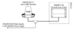 406130A-00500 Sailor 6130 mini-C, LRIT System - Image 2