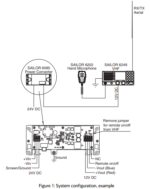 406249A-00500 Sailor 6249 VHF, Survival Craft System - Image 4