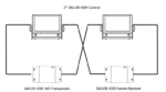 406004A-00500 Sailor 6004 Control Panel - Image 4
