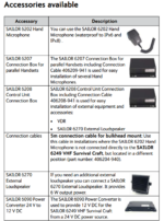 406249A-00500 Sailor 6249 VHF, Survival Craft System - Image 6