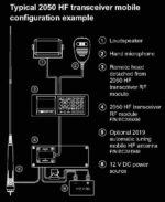 BCP20501 BARRETT 2050 HF SSB Radio, Outback Traveller Pack, Transceiver with GPS, Remote Head and 2019 auto tune mobile antenna  (AU ver.)