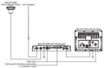 TT-00-406280A-0500 Cobham Thrane SAILOR 6280 AIS, Class A System