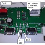 IR-00-SBD3D1201-9603 Iridium 9603 SBD Developers Kit with Transceiver