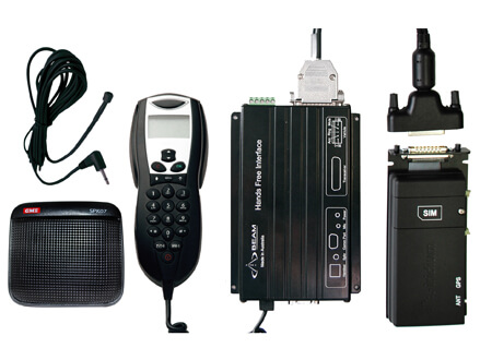 RST620 Iridium Beam TranSAT Fixed Satellite Hands Free System 1 RST620 Iridium Beam TranSAT Fixed Satellite Hands Free System