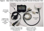 ST100220-001 SkyWave Garmin Development Cable for all IDP Terminals
