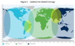 SM201205-SXG Skywave IDP-680 Satellite Terminal, with side-entry cable port