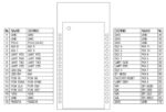 BCD110V3-DS-00 SENA Parani BCD-110V3-DS Bluetooth OEM Module-Class 1 v2.0+EDR, DIP type with SMA connector