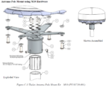 85736-001 Thales Pole Mount, Plate, Small - Image 3