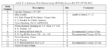 85736-001 Thales Pole Mount, Plate, Small - Image 4