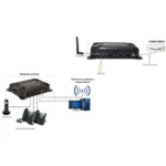MF350BV Thales MissionLink 700, Certus Terminal, (Land) - Image 3