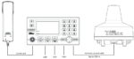 90-103324 Lars Thrane LT-4200L System Land-Vehicles, Basic - Image 4