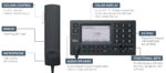 90-102825 Lars Thrane LT-4100L System, Land - Image 2