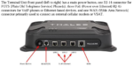 4102947-522 Thales MissionLINK 200, Terminal Unit only - Image 3