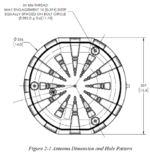 1600899-1 Thales BV350 MissionLINK 700 Active Antenna(BAA) - Image 2