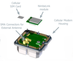 403715A-110 Explorer 540 LTE Modem Extension Kit - Image 3