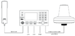 90-102608 Lars Thrane LT-4100 System, Maritime - Image 3