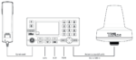90-102825 Lars Thrane LT-4100L System, Land - Image 3