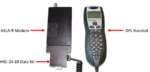 STARPAK-RG-MIL-BMV Starpak Iridium 9523 Vehicle System, Data, Voice, Encryption, GPS, MIL-STD-810G, DPL Intelligent Handset, with Antenna Bolt Mount, 2.9m cable (Vehicle) - Image 5