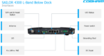 404330A-00500 Sailor 4300, Certus 700 System, Stand-Alone BDU, Basic, (Maritime) - Image 3