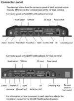 403052C-00500 SAILOR 500 FleetBroadband System, FBB500 Dual Antenna Solution - Image 2