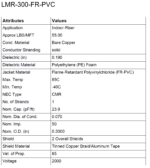 855023-082 Thales Cable, LMR300, 82ft - Image 4