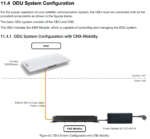 MS-OW10HF-CNX-MOBILITY-450A Intellian OneWeb OW10HV Flat Panel, Compact with Mobility CNX, 450W AC PSA (Vehicle) - Image 2