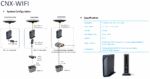 MS-OW10HF-CNX-WIFI-DCA Intellian OneWeb OW10HV Flat Panel, Compact with WIFI-CNX, 560W DC-DC PSA, with ACC (Vehicle) - Image 3