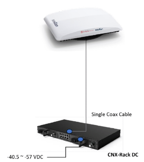 Cnx Rack MS-OW11FFG-CNX-RACK-DC Intellian OneWeb OW11FV Flat Panel, Enterprise ...
