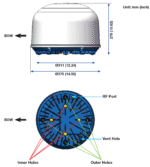 C1-70-A00S Intellian C700 Iridium Certus System, (Maritime) - Image 4