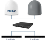 VX1-12A-1 Intellian X130D VSAT, Multi-orbit, Ku and Ka-Dual Band Auto-Switching, MIL, 1.25m,w/o BUC, (Maritime) - Image 4
