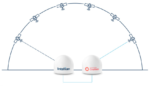 PS-OW130P-S2H Intellian OneWeb OW130SL-DAC Dual Parabolic Terminal, 18 dB/K, OHM,(Land) - Image 4