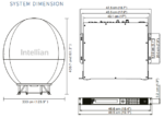 VK1-242-P Intellian V240-C VSAT, Ku-band, 2.4m, PLL, LNB, w/o BUC, (Maritime) - Image 3