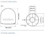 V5-60K-U2X3N Intellian V60-KA-2-XCVR, VSAT, Ka-band, 4.5W, 65cm Antenna, (Maritime) - Image 4