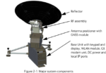406616C-50214 Explorer 6075LX GX, VSAT System, 10W BUC, 75cm Auto-Acquire, Fly-Away Portable - Image 3