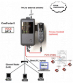 ASE-MNT07-H87 ASE H87 Iridium Intelligent DPL Handset and Mounting Kit - Image 3