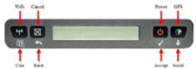 9203-UT-MFP Hughes 9203 PATROL User Terminal, Modem Front Panel