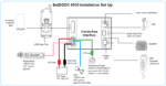 9555SD Beam 9555 SATDock Docking Station, No GPS - Image 2
