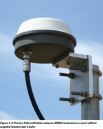 ASE-AD512 ASE Iridium Passive Filtered Antenna Kit, Heavy-Duty Mount, Land and Maritime - Image 2