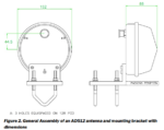 ASE-AD512 ASE Iridium Passive Filtered Antenna Kit, Heavy-Duty Mount, Land and Maritime - Image 4