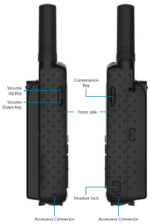 GPKT1901 Iridium 9575A Bearcat DoD, Satellite Telephone, for US DoD/Govt. - Image 5