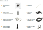 WINSTKT1601 IridiumGO Maritime Kit, 12m cable - Image 2