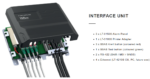 90-102072 Lars Thrane SSAS Kit for LT-3100S, 4100S, and 4200S Systems - Image 2
