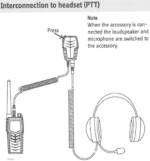 403595A-00500 Sailor 3595 ATEX Hand Mic Speaker - Image 5