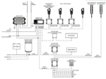 407222A-00500 Sailor 7222 VHF DSC Class A System, GMDSS Compliant - Image 2