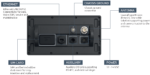 51-102663 Lars Thrane LT-4110 Control Unit for the 4100 System - Image 3