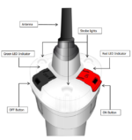 404065D-00500 Sailor 4065 GNSS EPIRB, Automatic - Image 2